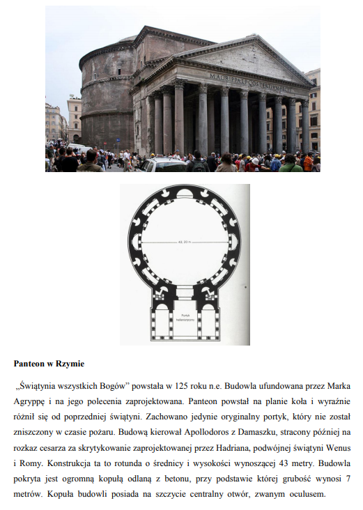 Panteon Rzym - architektura rzymska