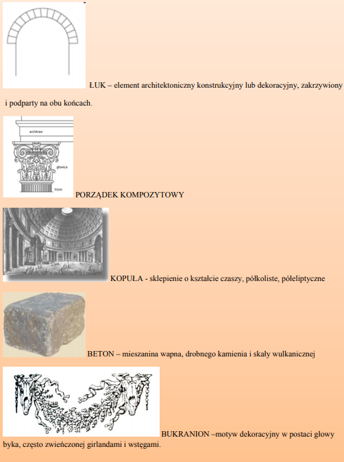 Architektura rzymska - wynalazki techniczne