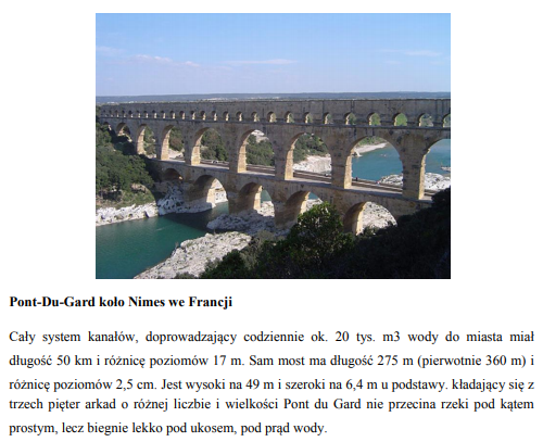 Infografika - Pont-Du-Gard koło Nimes we Francji